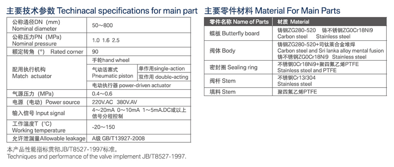 撸撸社软件下载免费版阀门官网