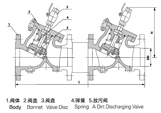 撸撸社软件下载免费版阀门官网