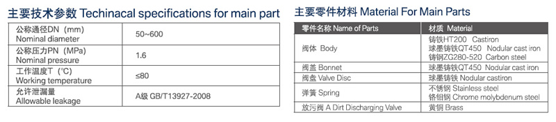 撸撸社软件下载免费版阀门官网