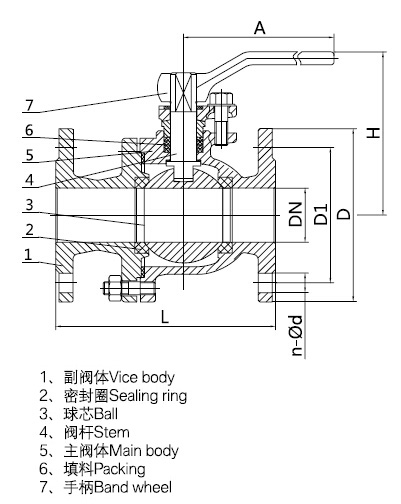 撸撸社软件下载免费版阀门价格