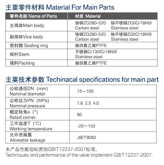 撸撸社软件下载免费版阀门价格